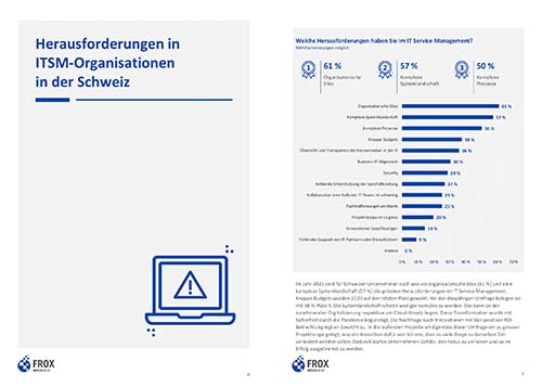 Vorschau zum IT Service Management Report Schweiz 2021