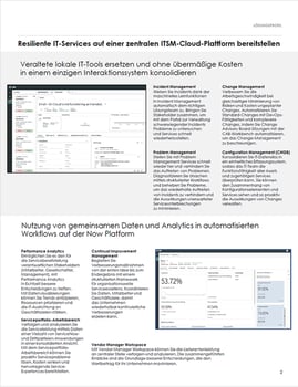 ServiceNow ITSM in der Übersicht
