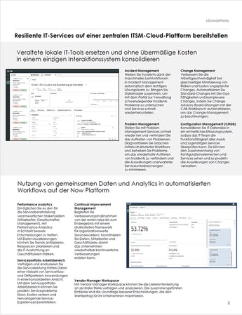 ServiceNow ITSM in der Übersicht