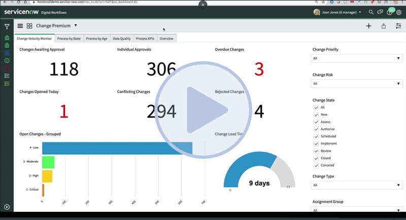 ServiceNow ITSM: Demo-Video